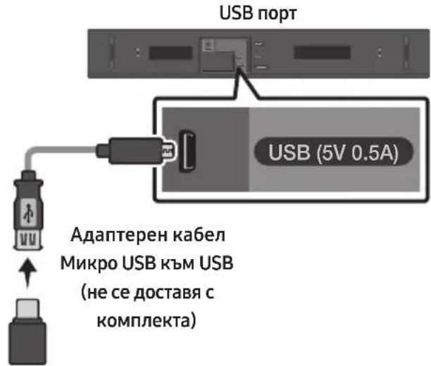 SAMSUNG HWN410 - AKTYAJIIN3INPAHE HA COΦTYEP - 1