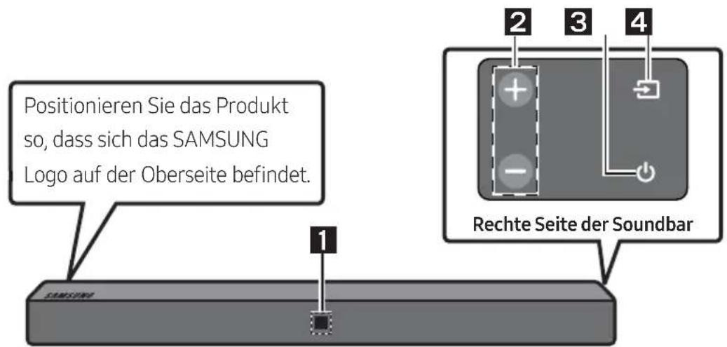 SAMSUNG HWN410 - Vorderseite / rechte Seite der Soundbar - 1