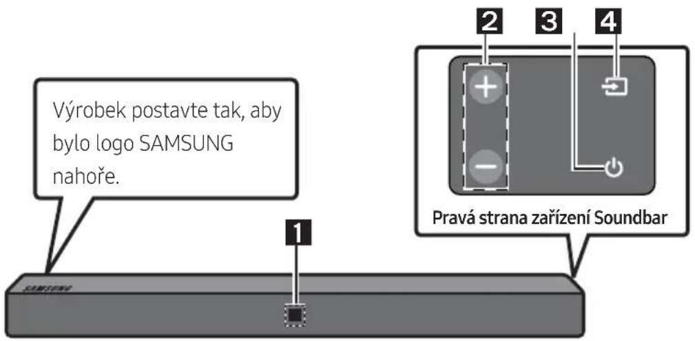 SAMSUNG HWN410 - POPIS VYROBKAU - 1