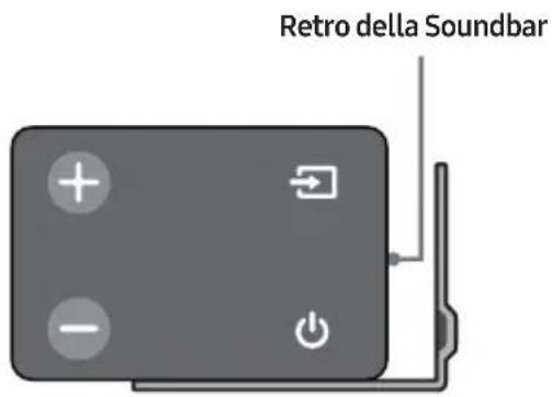 SAMSUNG HWN410 - Componenti per il montaggio a parete - 9