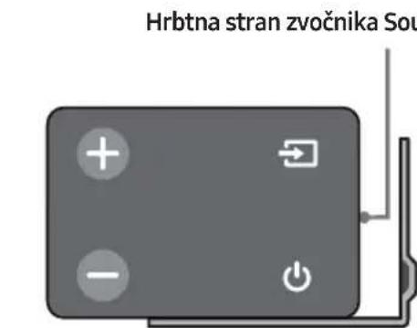 SAMSUNG HWN410 - K部件 stenskega nosilca - 9