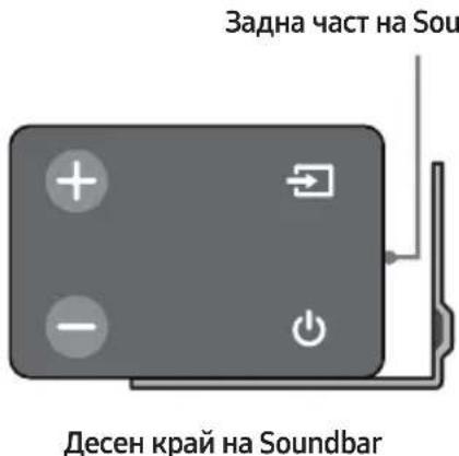 SAMSUNG HWN410 - 7