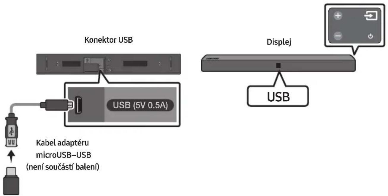 SAMSUNG HWN410 - PřIPOJENÍ ZARÍZENÍ USB - 1