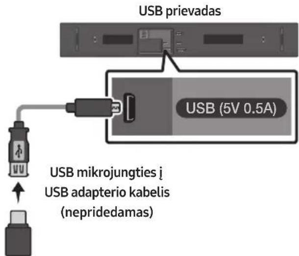 SAMSUNG HWN410 - PROGRAMINES IRANGOS NAUJINIMAS - 1