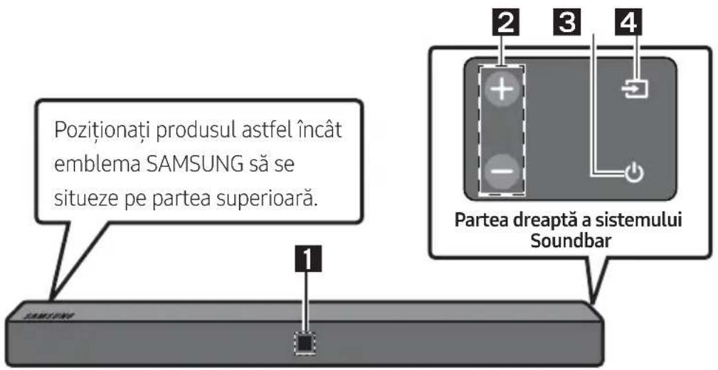 SAMSUNG HWN410 - DESCRIEREI - 1