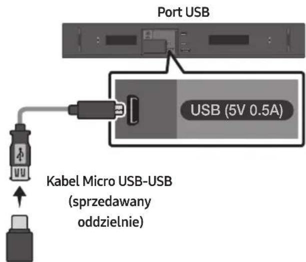 SAMSUNG HWN410 - AKTUALIZACJA OPROGRAMOWANIA - 1