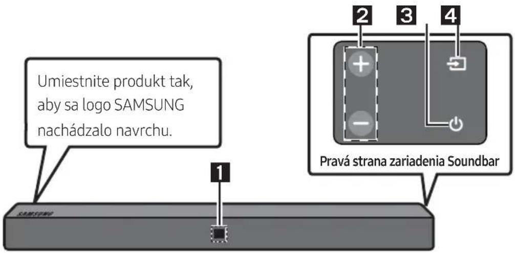 SAMSUNG HWN410 - Predný panel/pravy bočné panel zariadenia Soundbar - 1