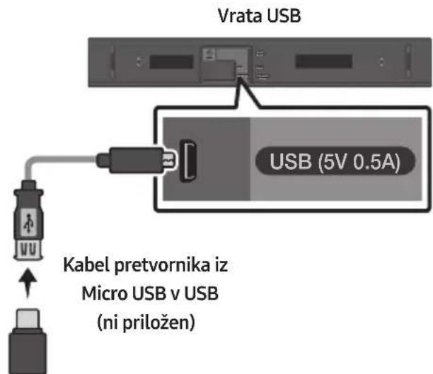 SAMSUNG HWN410 - POSODOBITEV PROGRAMSKE OPREME - 1