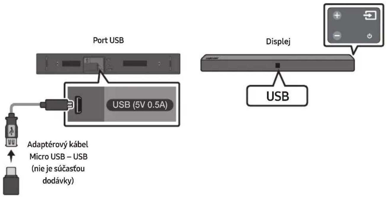 SAMSUNG HWN410 - PRIPOJENIE ZARIADENIA USB - 1