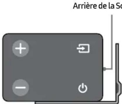 SAMSUNG HWN410 - Composants de fixation au mur - 10