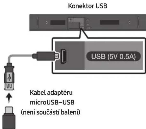 SAMSUNG HWN410 - AKTUALIZACE SOFTWARE - 1