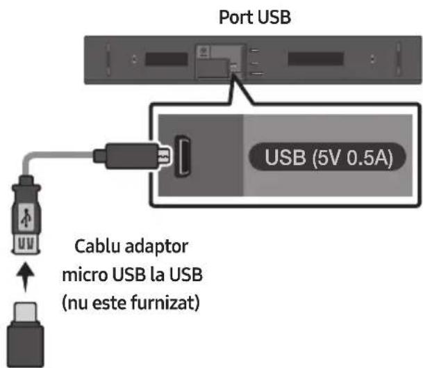 SAMSUNG HWN410 - ACTUALIZARE SOFTWARE - 1