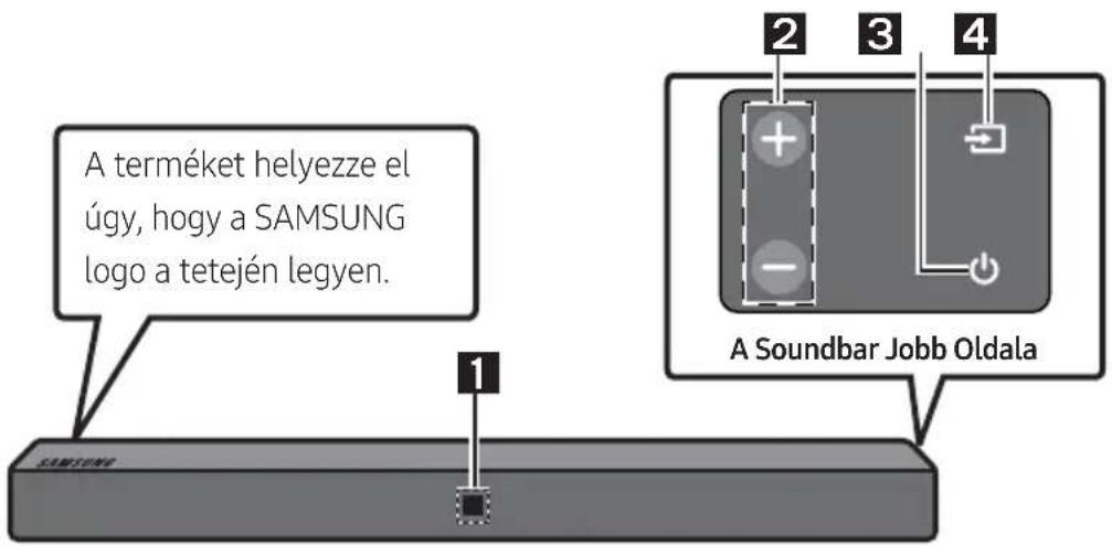 SAMSUNG HWN410 - Soundbar Elólap / Jobb Oldali Panel - 1
