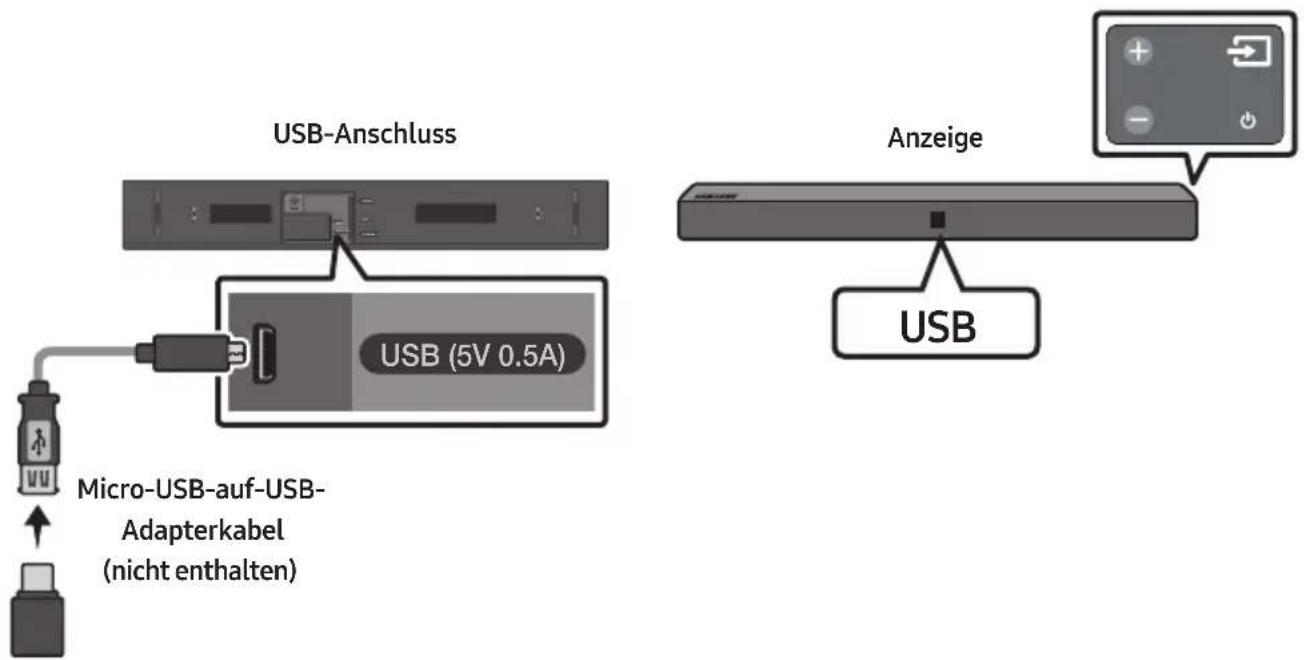 SAMSUNG HWN410 - ANSCHLIESSEN EINES USB - 1