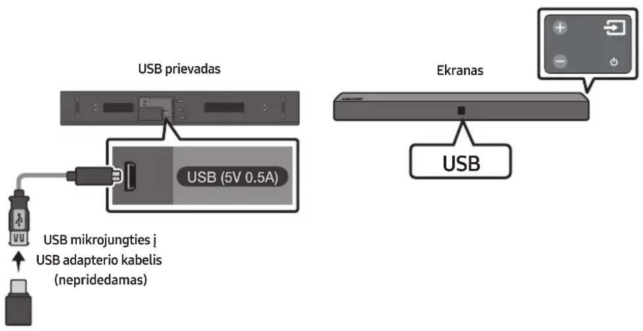 SAMSUNG HWN410 - USB PRIJUNGIMAS - 1