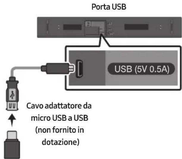 SAMSUNG HWN410 - AGGIONAMENTO DEL SOFTWARE - 1