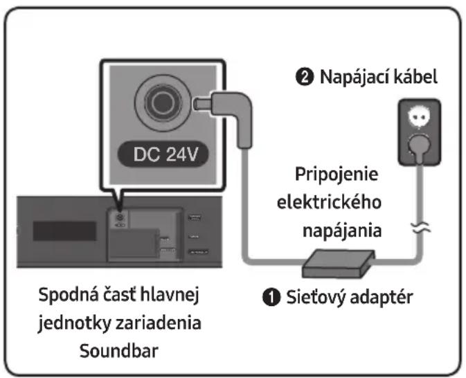 SAMSUNG HWN410 - Spodny panel zariadenia Soundbar - 2