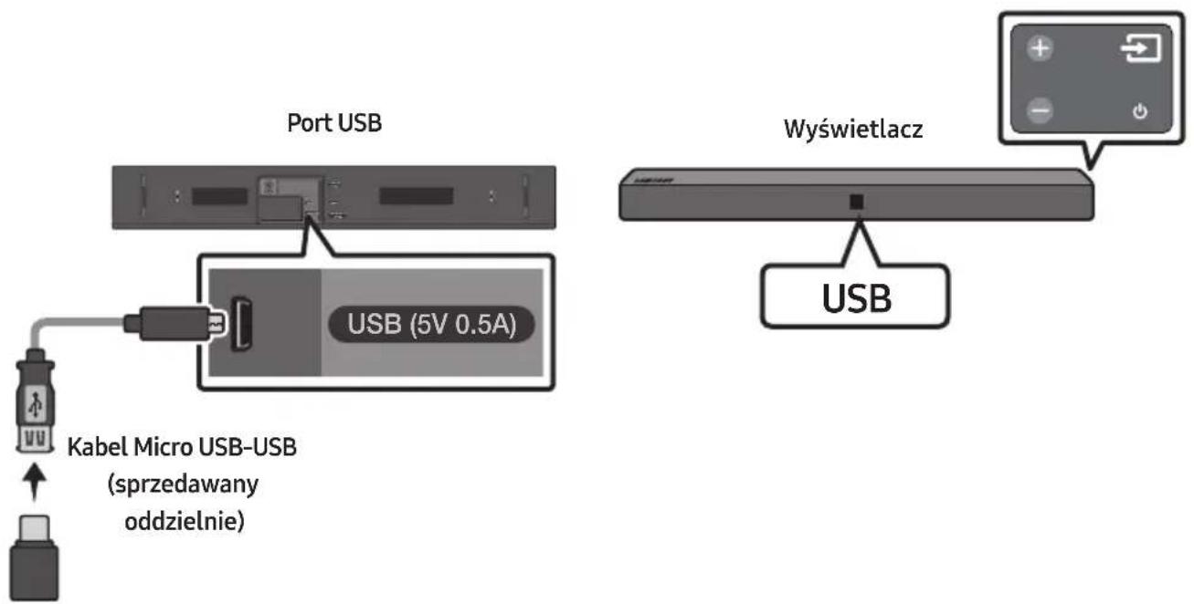 SAMSUNG HWN410 - PODŁACZANIE URZADZENIA USB - 1