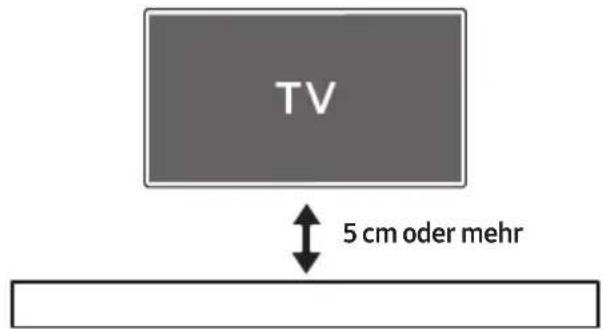 SAMSUNG HWN410 - K部件en für die Anbringung an der Wand - 4