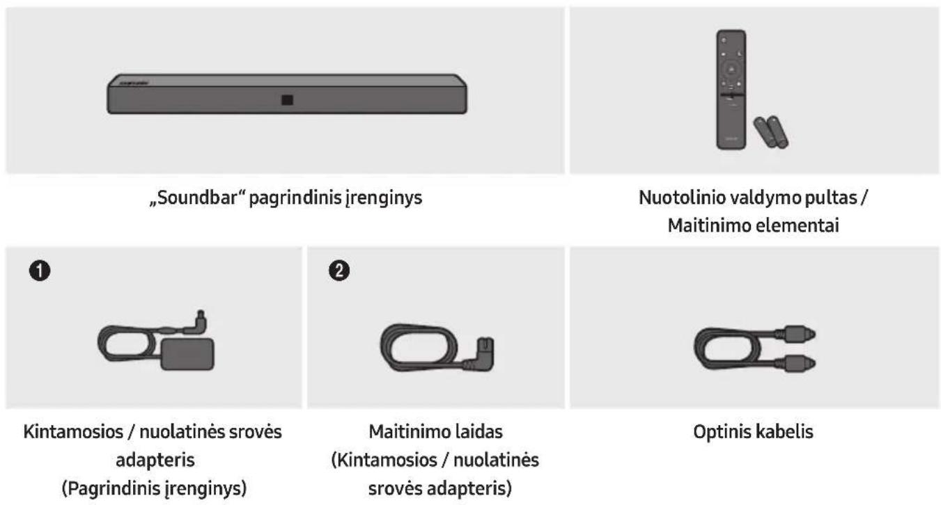 SAMSUNG HWN410 - KOMPONENTU PATIKRINIMAS - 1