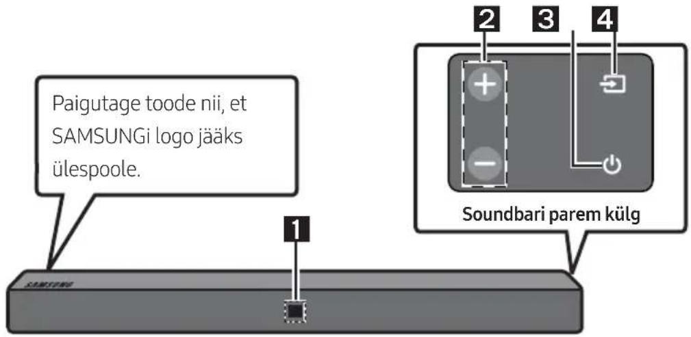 SAMSUNG HWN410 - Soundbarisipaneel /parempoolne paneel - 1