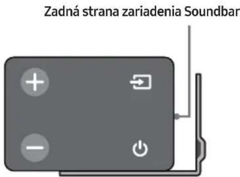 SAMSUNG HWN410 - Súcasti na montáž na stenu - 9