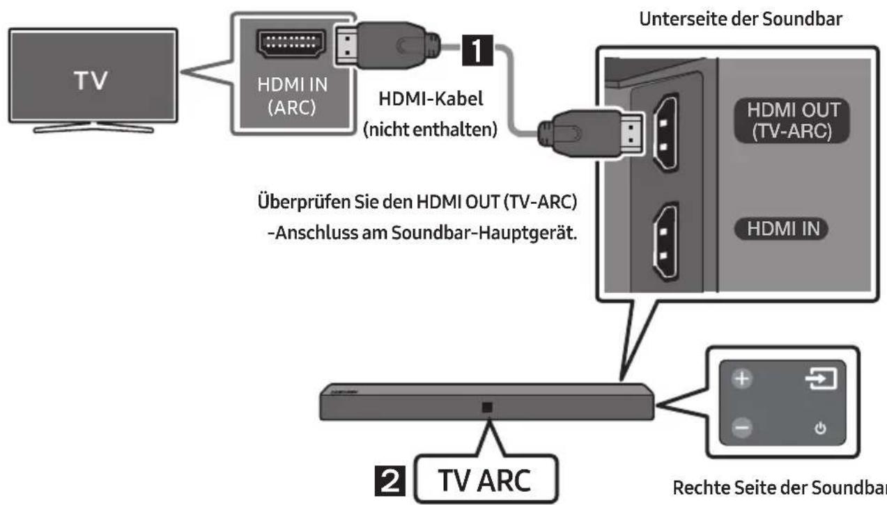 SAMSUNG HWN410 - Einen Fernseher über ein HDMI-Kabel verbinden - 1