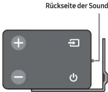 SAMSUNG HWN410 - K部件en für die Anbringung an der Wand - 10