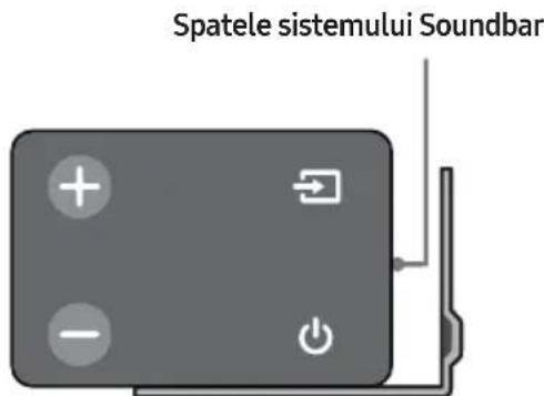 SAMSUNG HWN410 - Componente pentru montarea pe perete - 9
