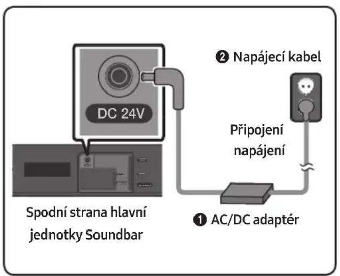 SAMSUNG HWN410 - Připojení napájení - 1