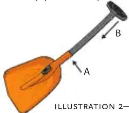 Black Diamond Recon BT - A AVERTISSEMENT - 1