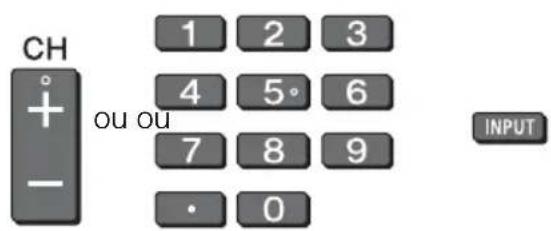 SONY Bravia KDL55W800B - Allumez le téléviseur. - 2