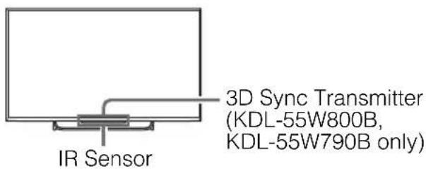 SONY Bravia KDL55W800B - Before setting up your TV - 2