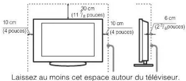 SONY Bravia KDL55W800B - Installation du téléviseur contre un mur ou dans un endroit fermé - 1