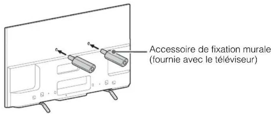 SONY Bravia KDL55W800B - Fixer le téléviseur au mur - 2