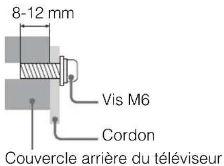 SONY Bravia KDL55W800B - Mesures recommandées pour fixer solidement le téléviseur - 4