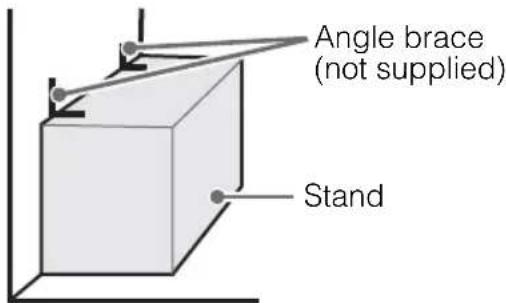 SONY Bravia KDL55W800B - Recommended Measures to Secure the TV - 1
