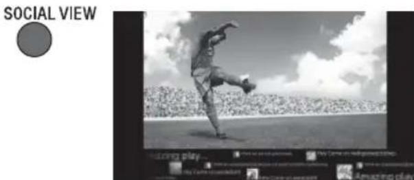 SONY Bravia KDL55W800B - Enjoying social networking while watching TV (Social Viewing) - 1