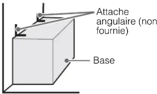 SONY Bravia KDL55W800B - Mesures recommandées pour fixer solidement le téléviseur - 1