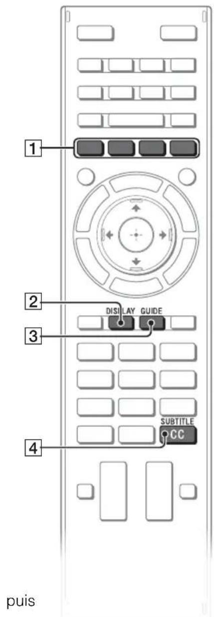SONY Bravia KDL55W800B - Pour sélectionner les canaux numériques - 1