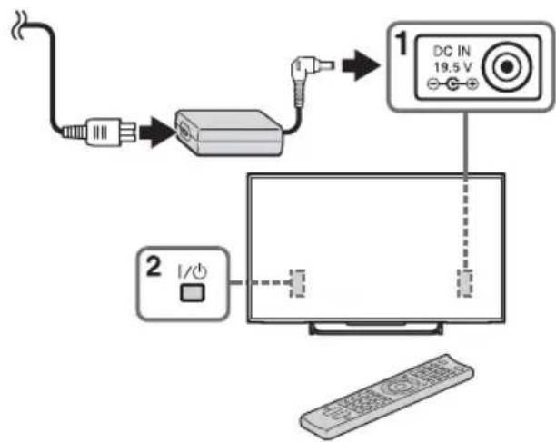SONY Bravia KDL55W800B - 6: Exécuter la configuration initiale - 1