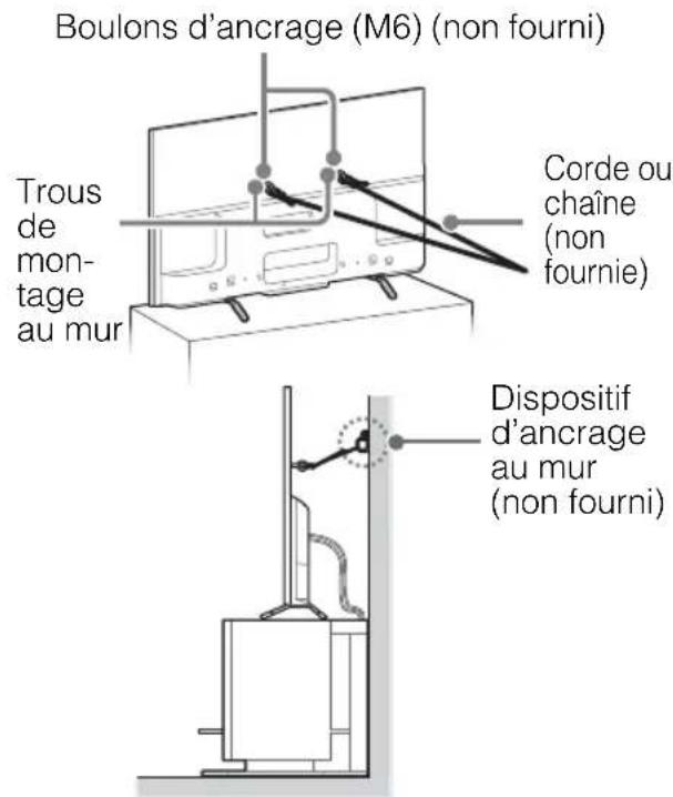 SONY Bravia KDL55W800B - Mesures recommandées pour fixer solidement le téléviseur - 5
