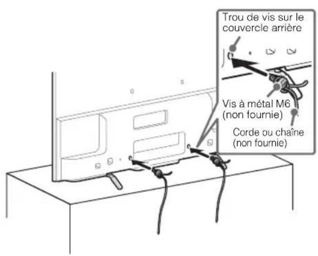 SONY Bravia KDL55W800B - Mesures recommandées pour fixer solidement le téléviseur - 2