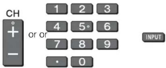 SONY Bravia KDL55W800B - Select a TV channel or select an input. - 1