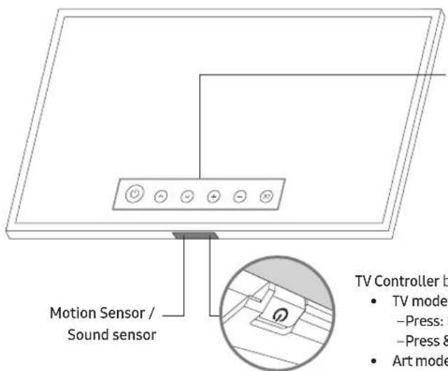 SAMSUNG The Frame QE50LS03TAU - Using the TV Controller - 1