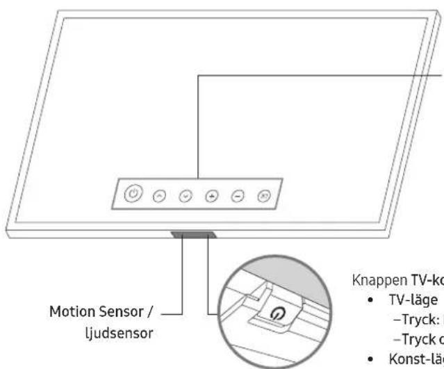 SAMSUNG The Frame QE50LS03TAU - Anvanda tv:ns TV-kontroll - 1