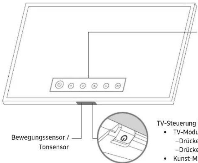 SAMSUNG The Frame QE50LS03TAU - Verwendendes TV-Steuerungs - 1