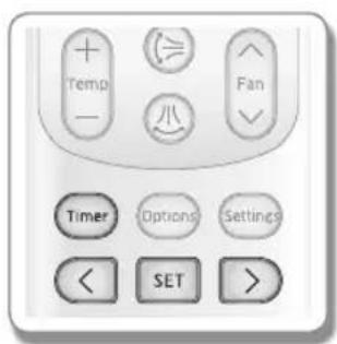 SAMSUNG MREH00 - Programmer le Demarrage différé - 1