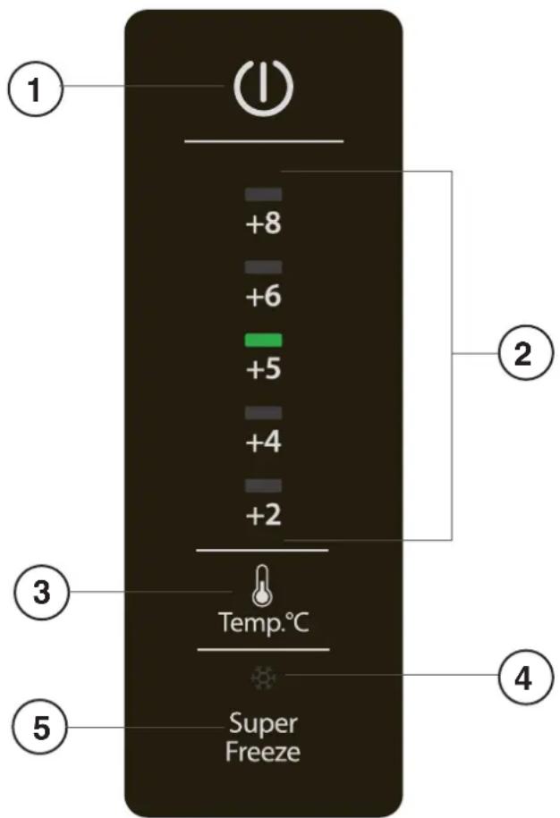 INDESIT LI8 FF1O K H - Configuración de temperatura del REFRIGERADOR - 1