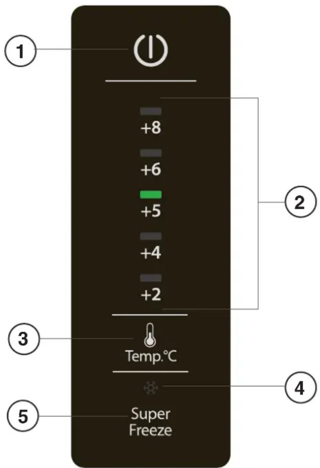 INDESIT LI8 FF1O K H - KÜHLSCHRANK Temperatureinstellung - 1